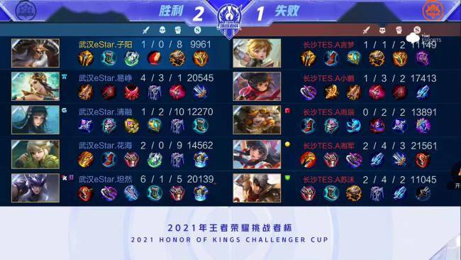 不仅是一场 不仅是一场